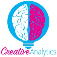 creative analytics net 30|Creative Analytics Business Credit Vendor Review .